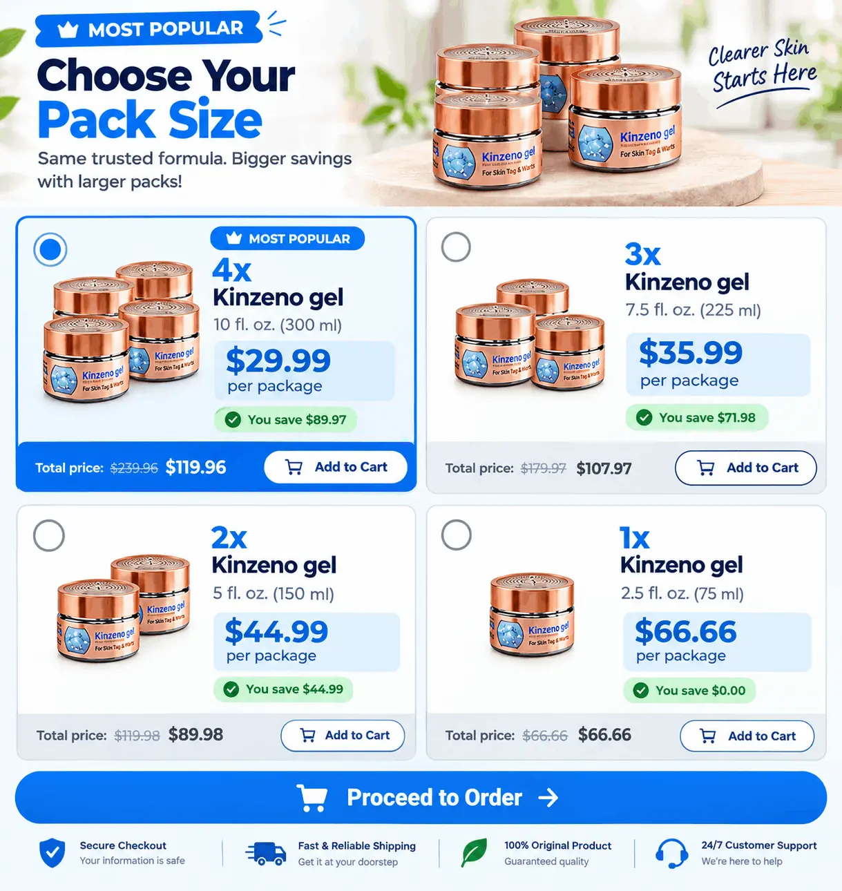 Kinzeno Gel offer price 